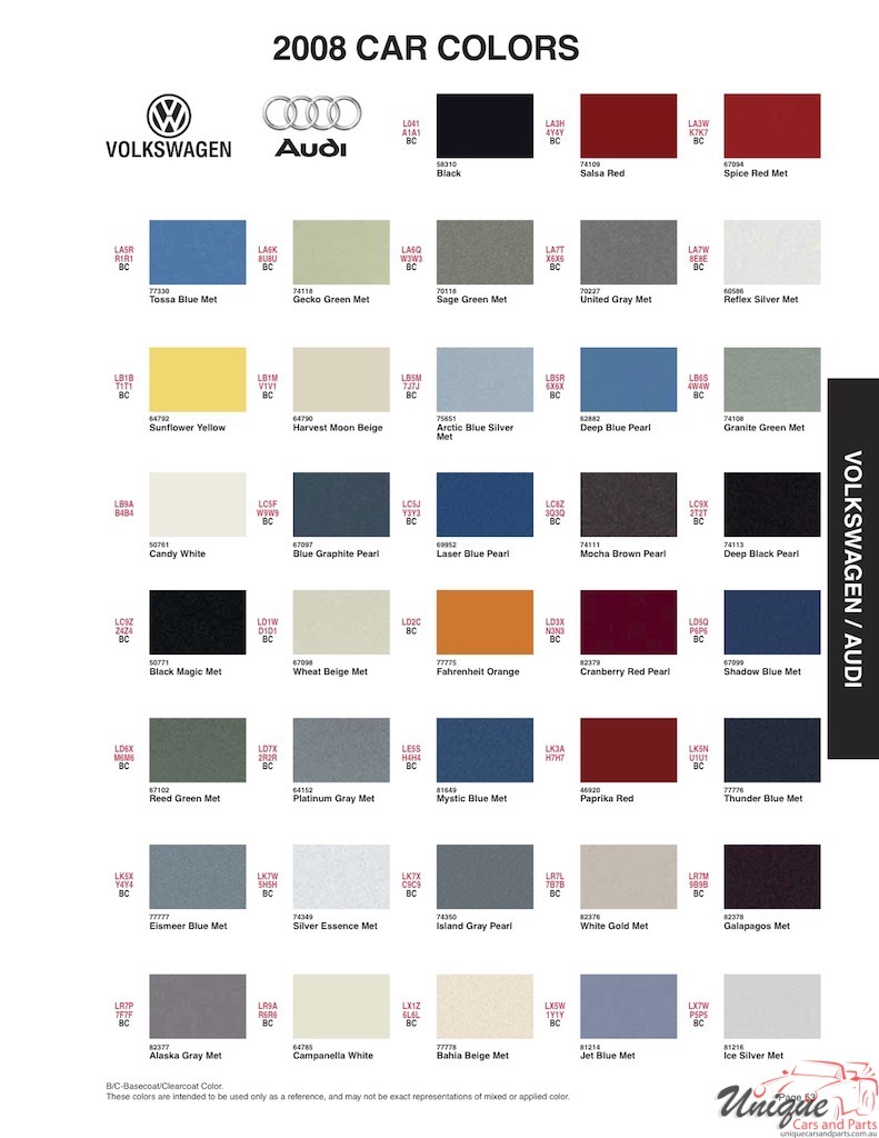 2008 Volkswagen Paint Charts  Sherwin-Williams 1